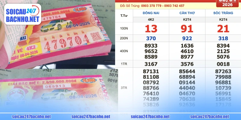 Bí kíp sử dụng song thủ lô nuôi khung 2 ngày hiệu quả