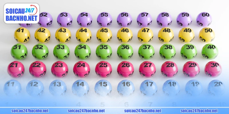 Nuôi lô song thủ khung 3 ngày nâng cao khả năng về số lên 78.5%